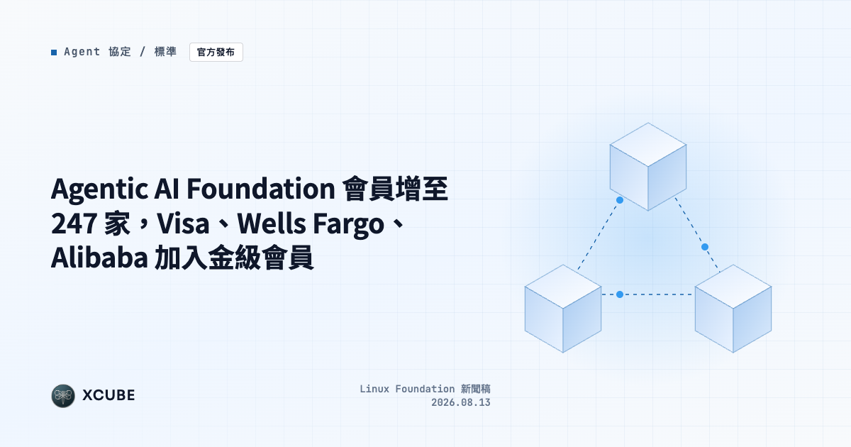 Cover image for Agentic AI Foundation Grows to 247 Members as Visa, Wells Fargo, and Alibaba Join at Gold Level
